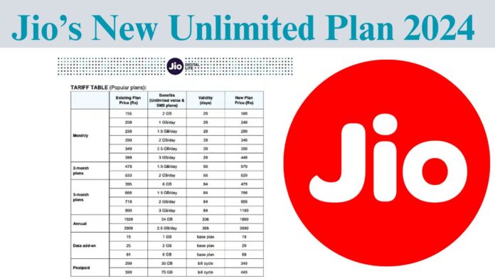 Jio’s New Unlimited Plan 2024